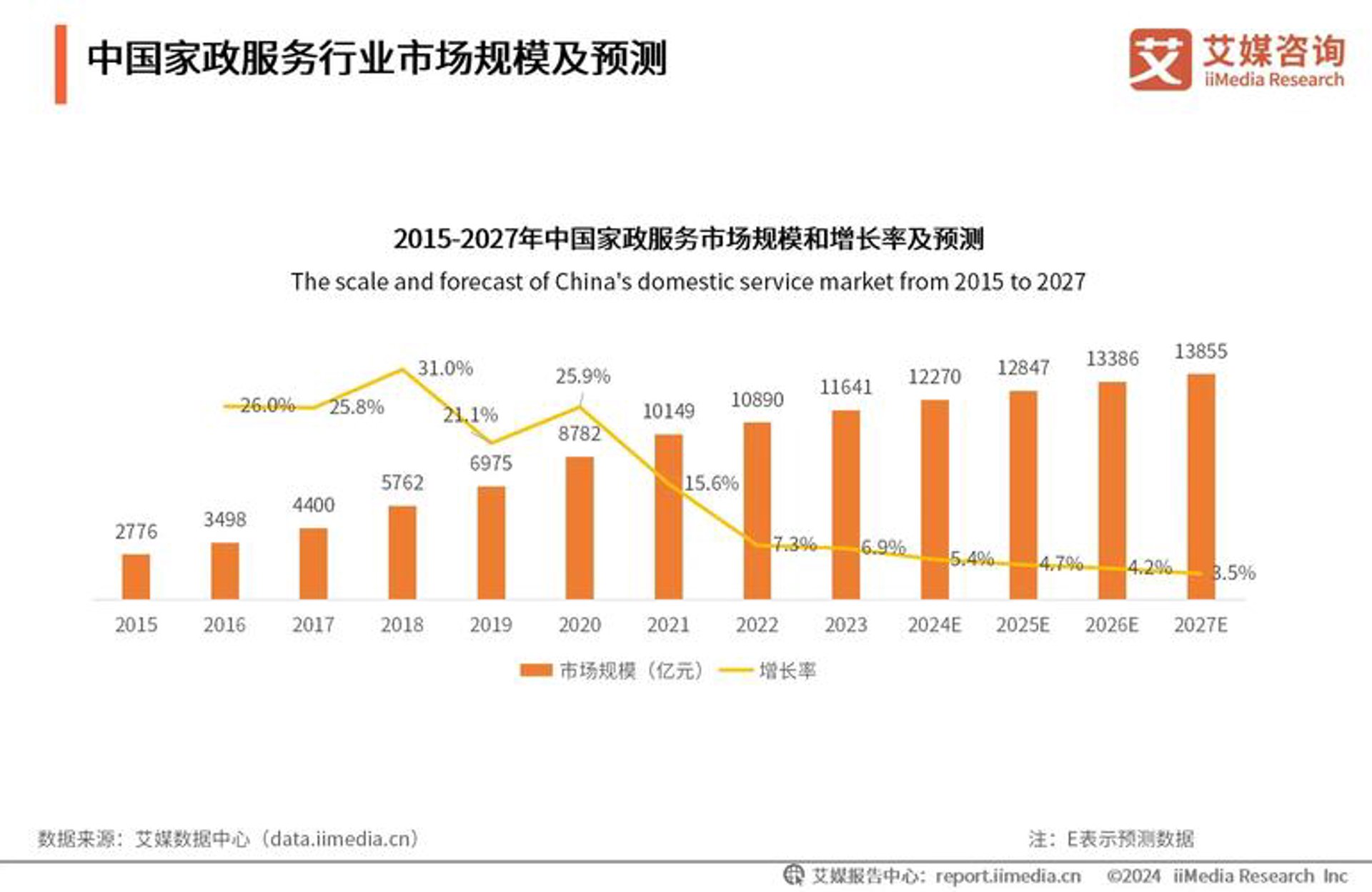 驰振科技